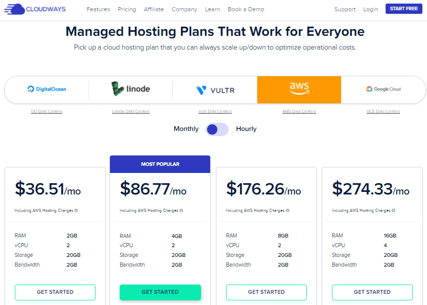 AWS Pricing in Cloudways